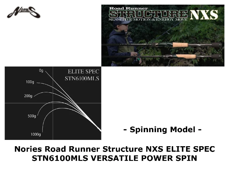 Pre-Order Nories Road Runner Structure NXS ELITE SPEC STN6100MLS VERSATILE POWER SPIN