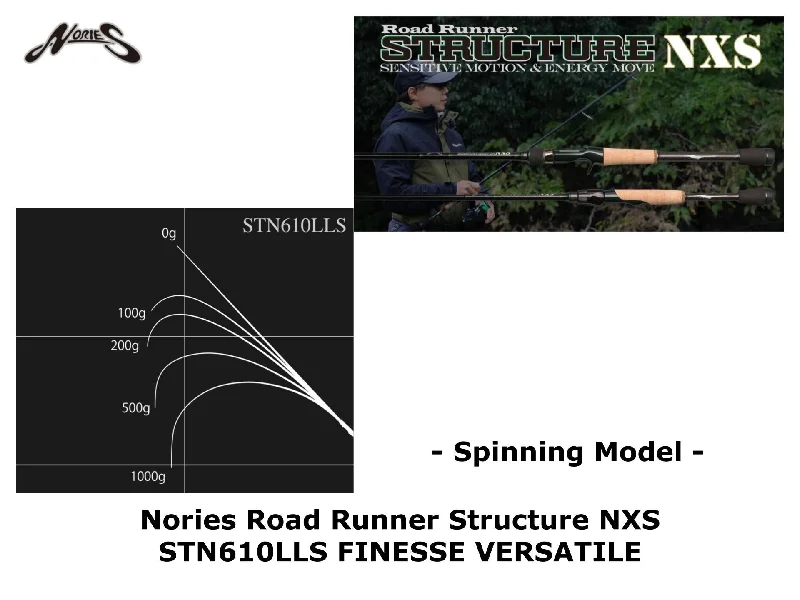 Nories Road Runner Structure NXS STN610LLS FINESSE VERSATILE