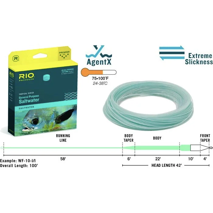 RIO - Tropical Full Intermediate Fly Line